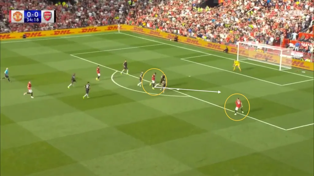 Unmarked player analysis