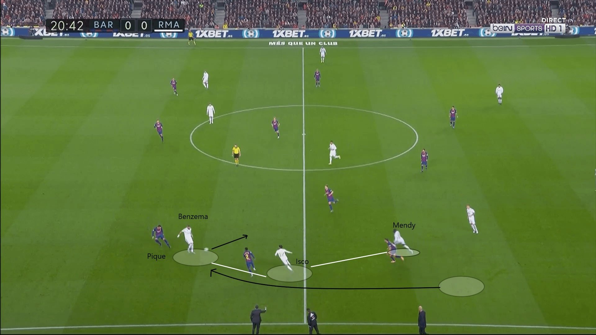 Wide attacks analysis