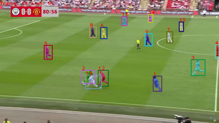 Detection and tracking demo