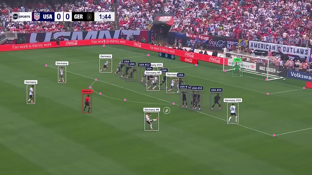 All of Liat.ai's computer vision models on one frame: players, ball, teams, jersey numbers and pitch lines.
