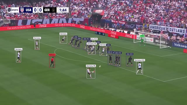 Jersey number recognition: each player labelled with his team and shirt number.