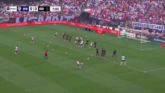 Pitch keypoint detection: known points on the pitch lines marked as the camera moves.