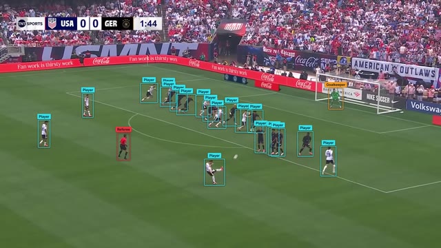 Player detection and tracking: every player, goalkeeper and referee boxed and followed by Liat.ai.